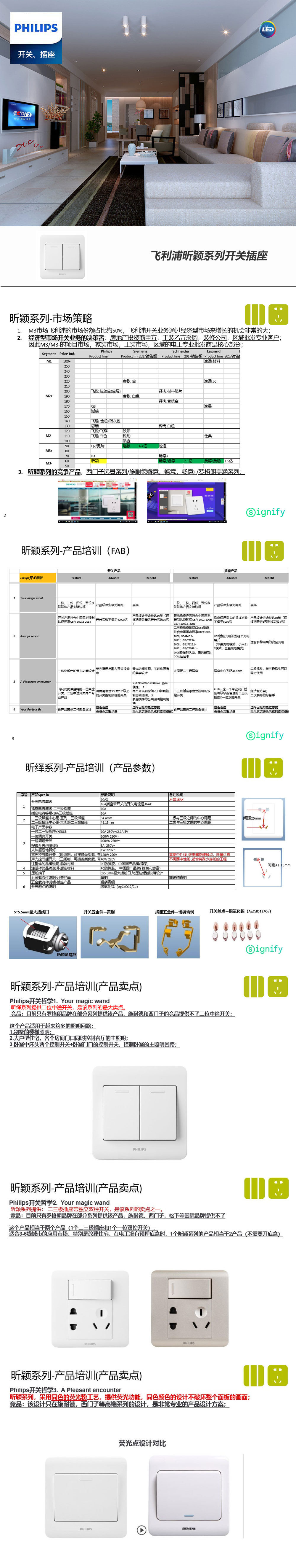 飛利浦昕穎系列開(kāi)關(guān)插座-.jpg
