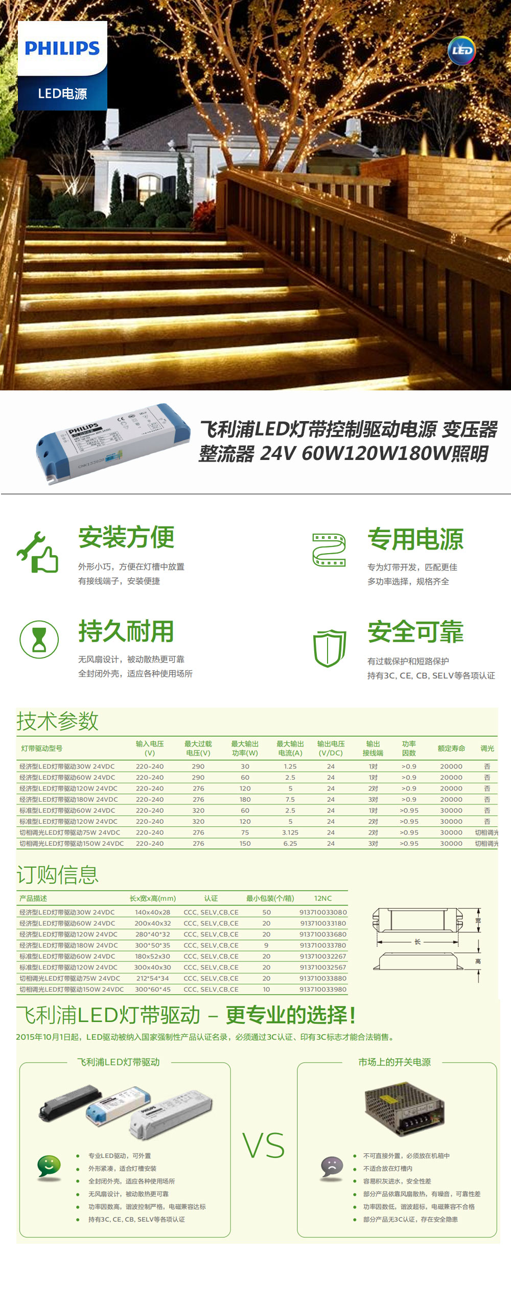 飛利浦LED燈帶控制驅(qū)動(dòng)電源-變壓器--.jpg