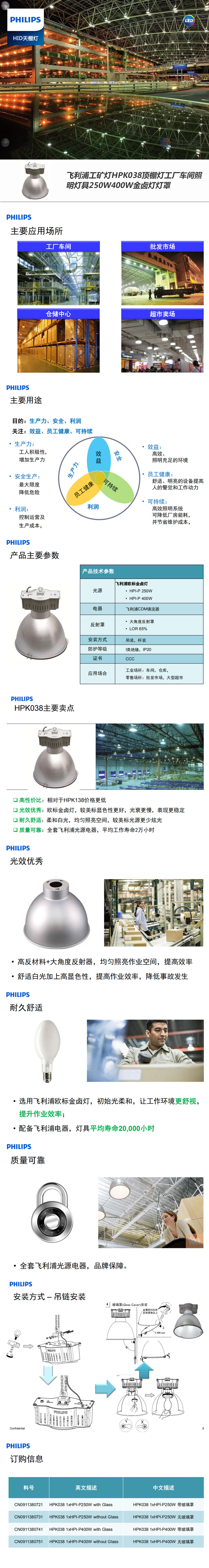 飛利浦工礦燈HPK038頂棚燈工廠車間照明燈具250W400W金鹵燈燈罩-.jpg