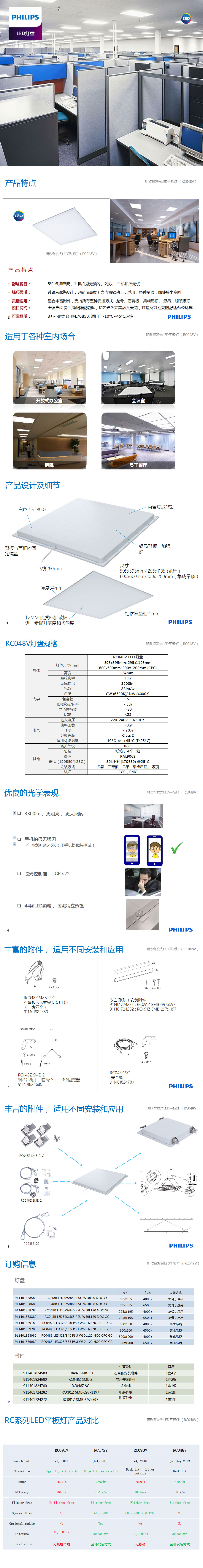明欣背發(fā)光LED燈盤-RC048V介紹1.jpg