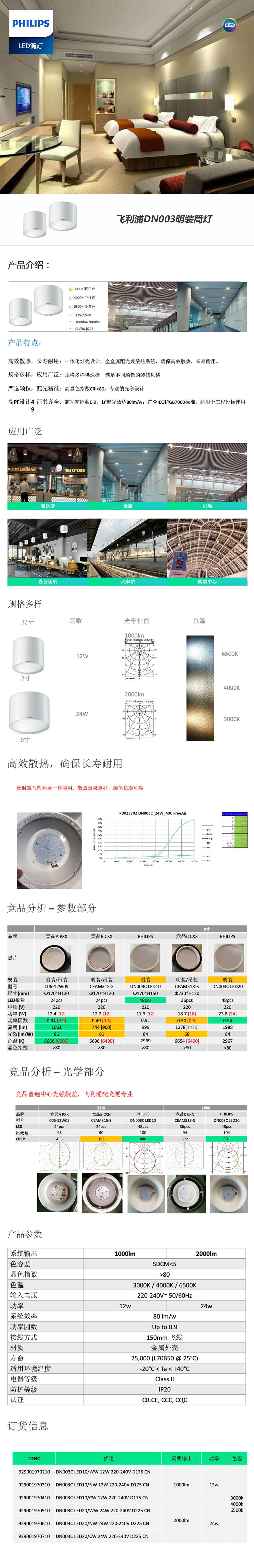 飛利浦DN003明裝筒燈.jpg