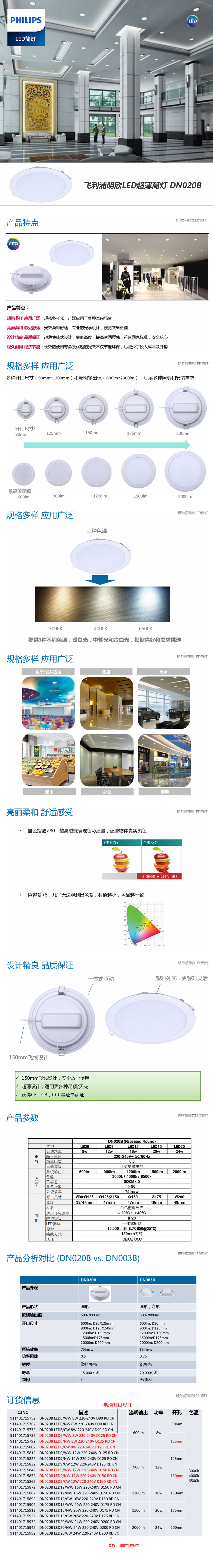 利浦明欣LED超薄筒燈-DN020B.jpg