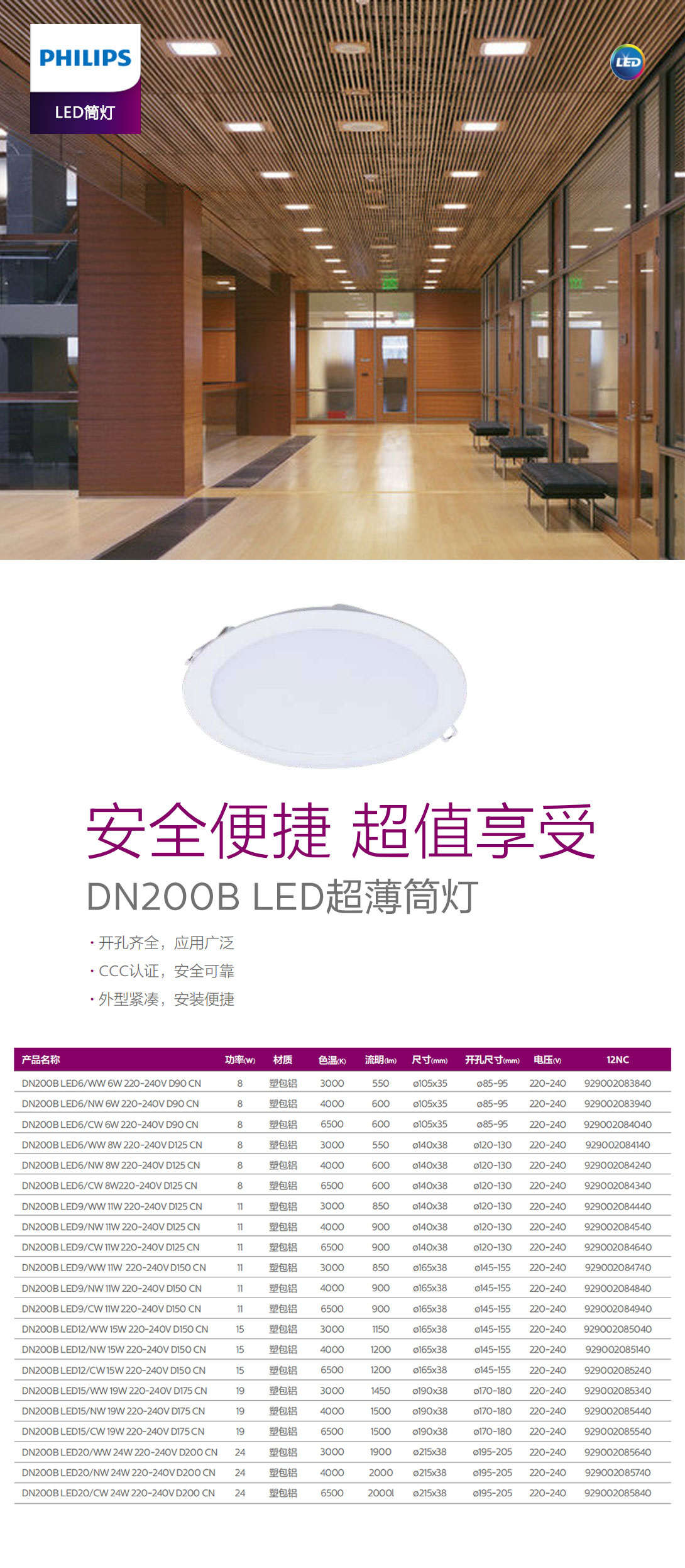 DN200B-LED超薄筒燈.jpg
