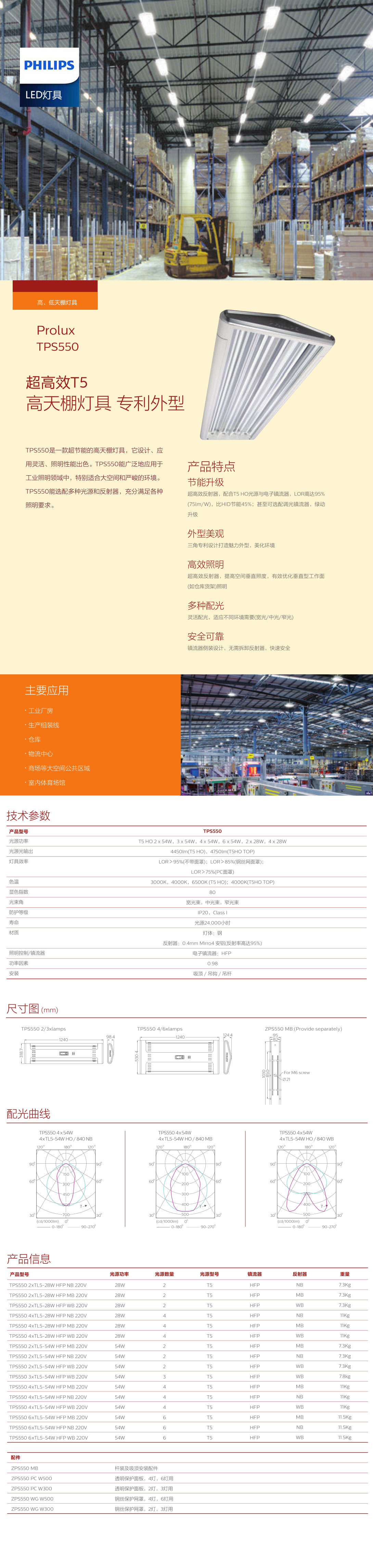高低天棚燈具TPS550.jpg