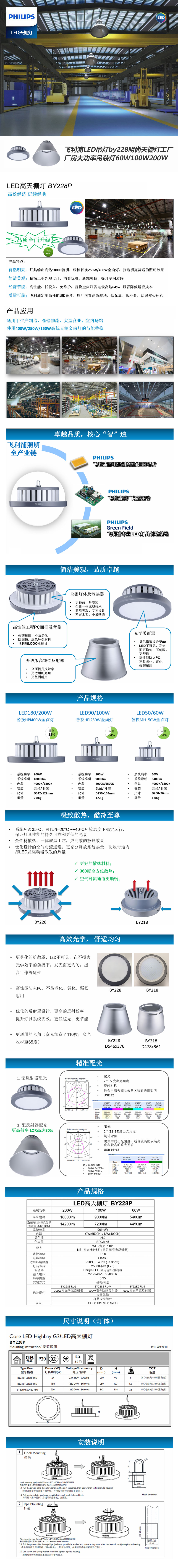 飛利浦LED吊燈by228明尚天棚燈工廠-.jpg