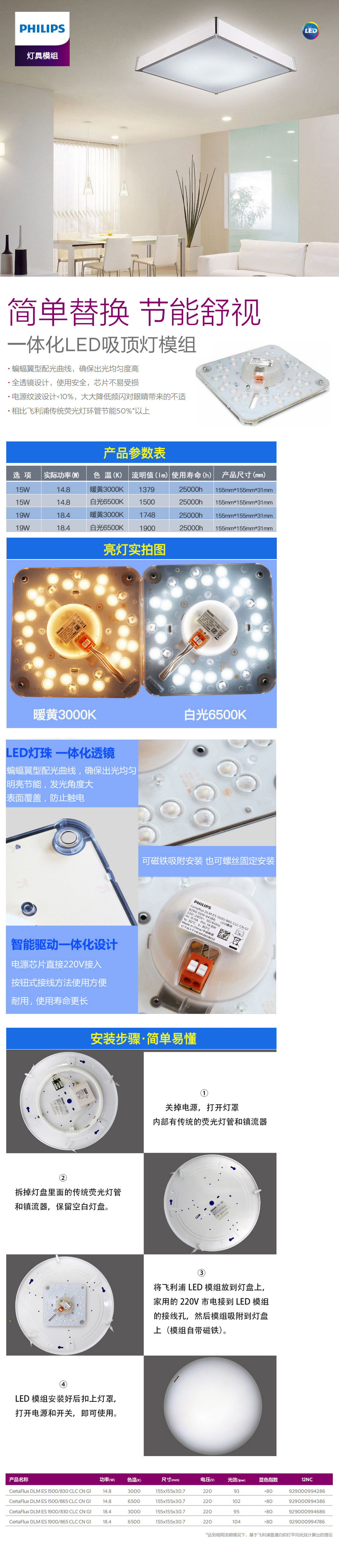一體化LED吸頂燈模組.jpg