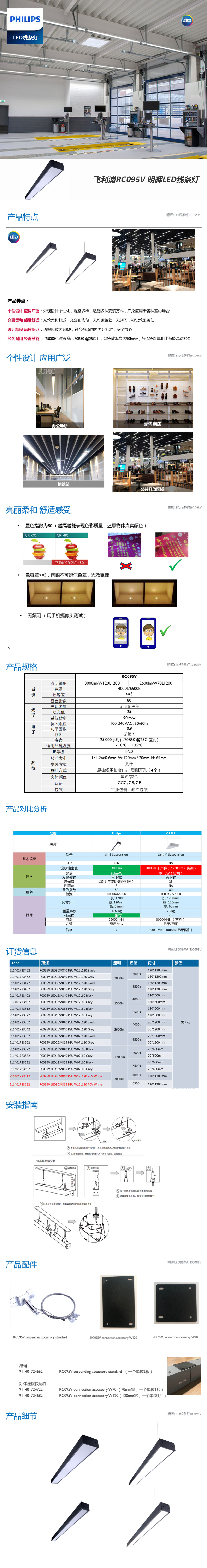 飛利浦RC095V-明暉LED線條燈-.jpg