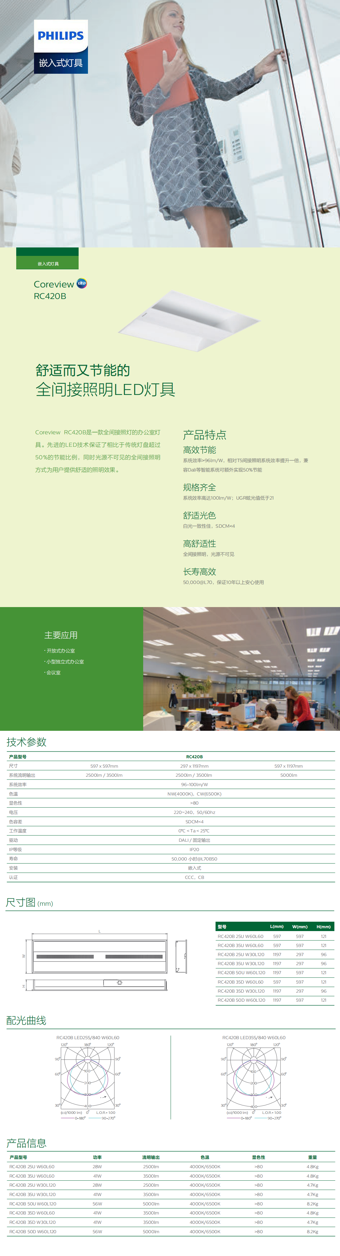 嵌入式燈具RC420B.png