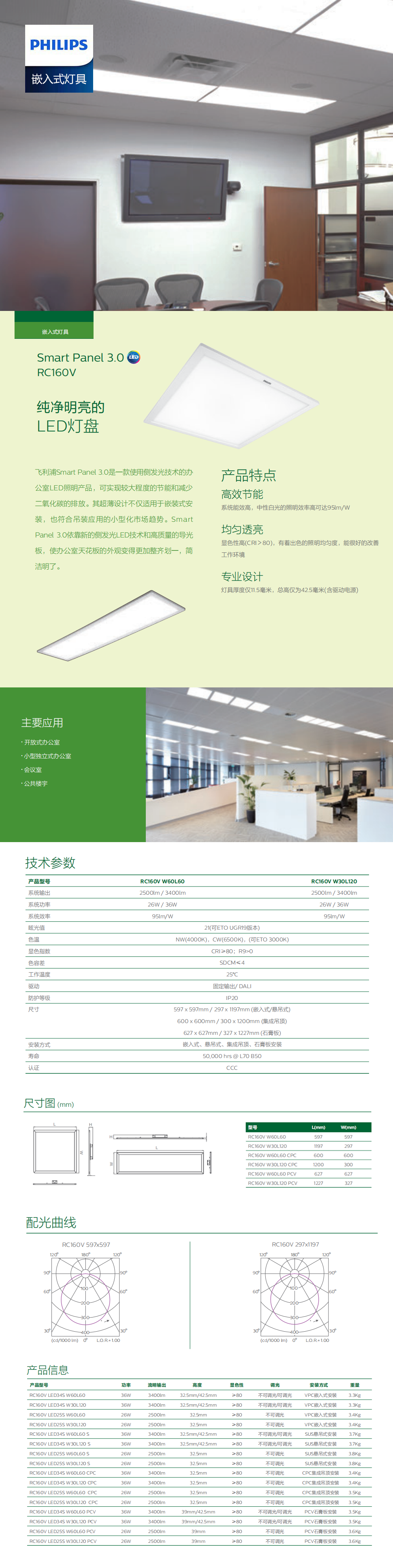 Smart-Panel-3.0純凈明亮的.png