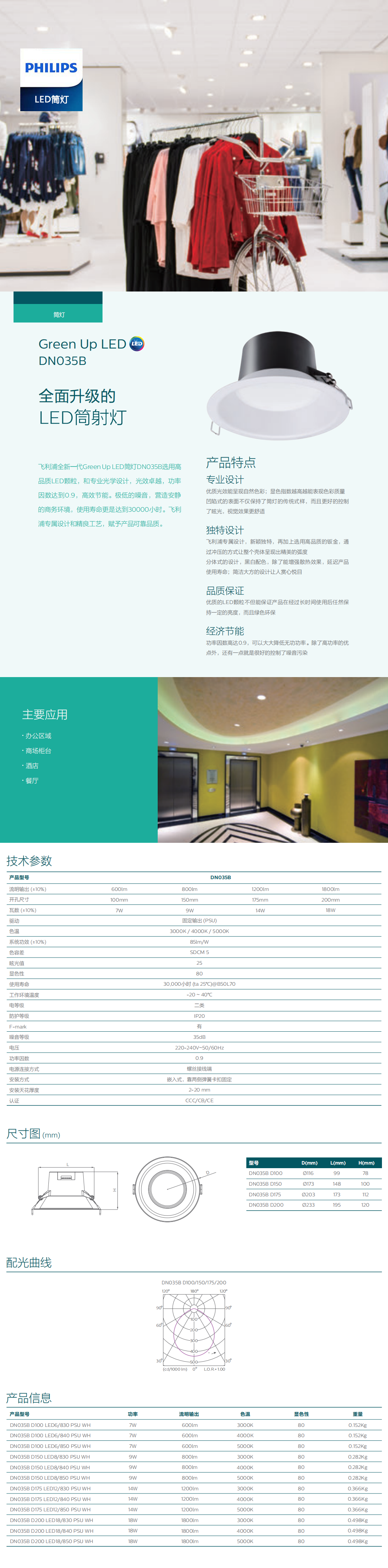 筒燈DN035B.png
