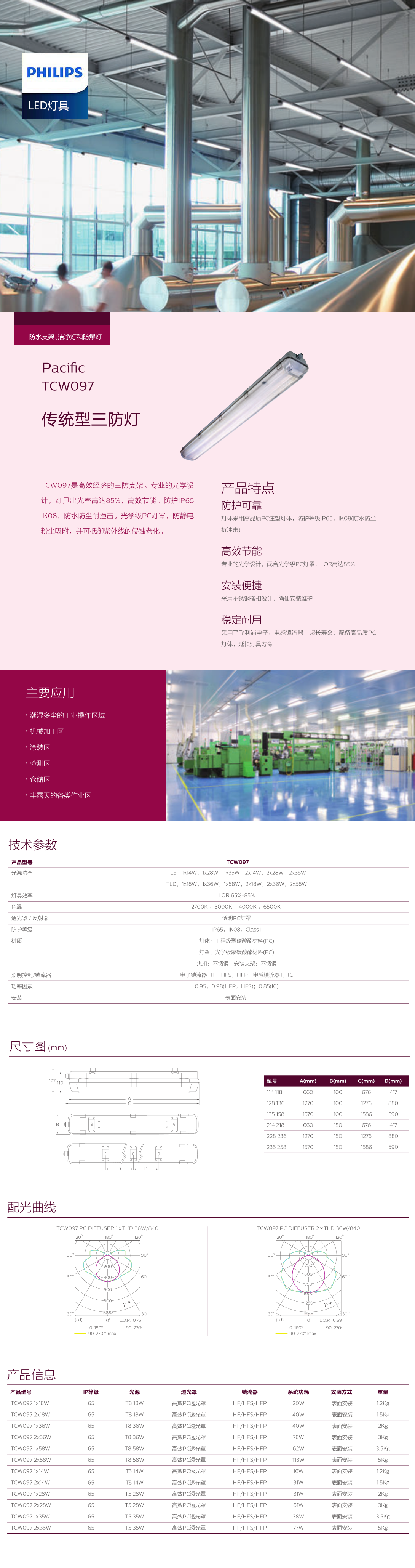 防水支架、潔凈燈TCW097.png