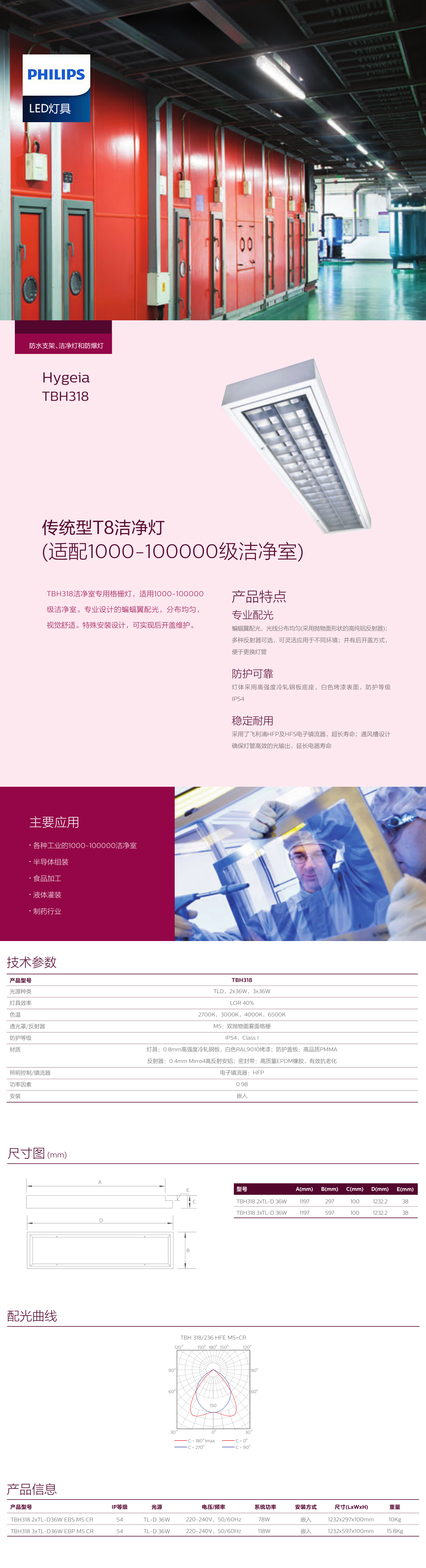 防水支架、潔凈燈TBH318.png