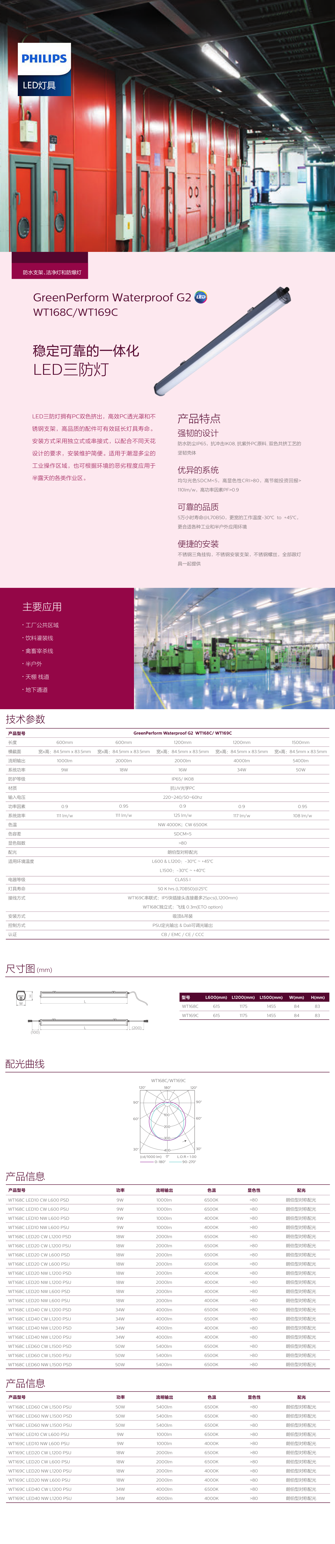 防水支架、潔凈燈WT168C-WT169C.png