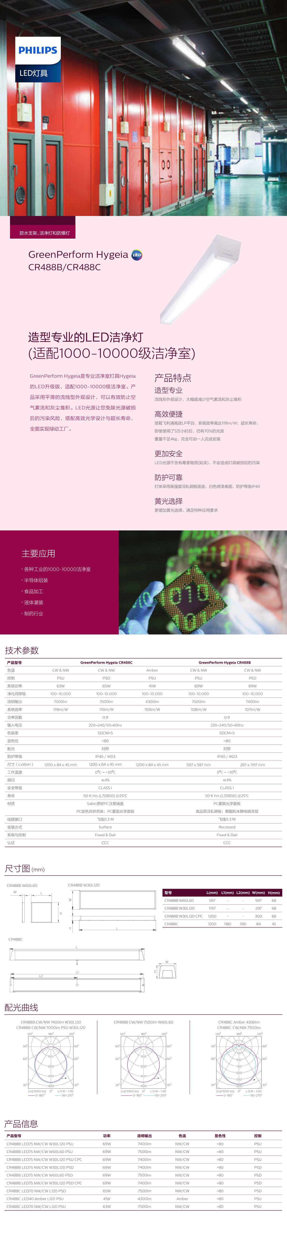 防水支架、潔凈燈CR488B-CR488C.png
