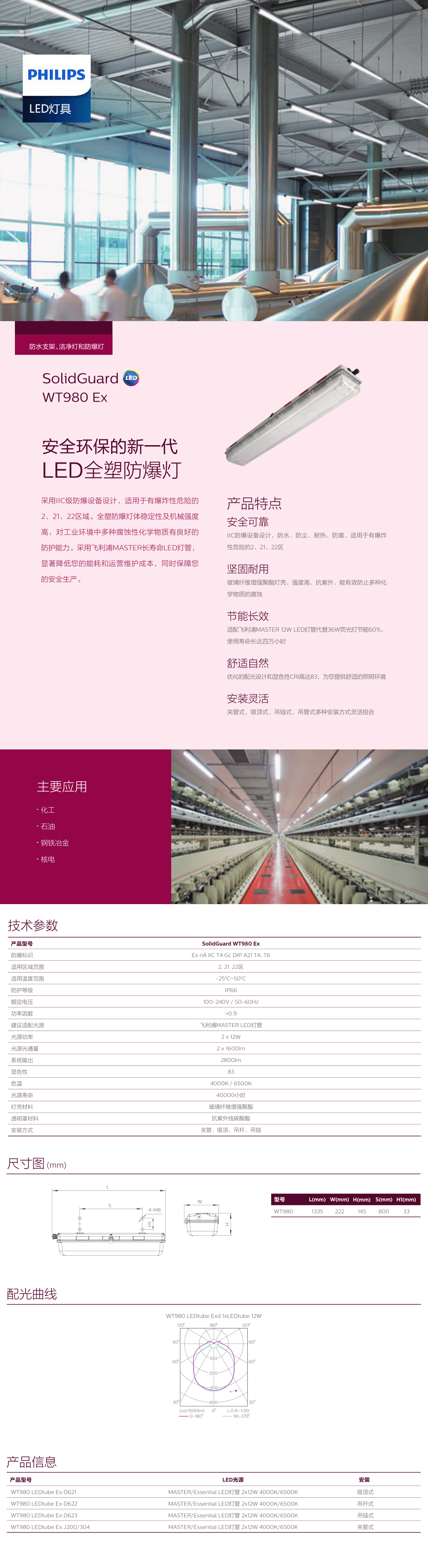 防水支架、潔凈燈WT980-Ex.png