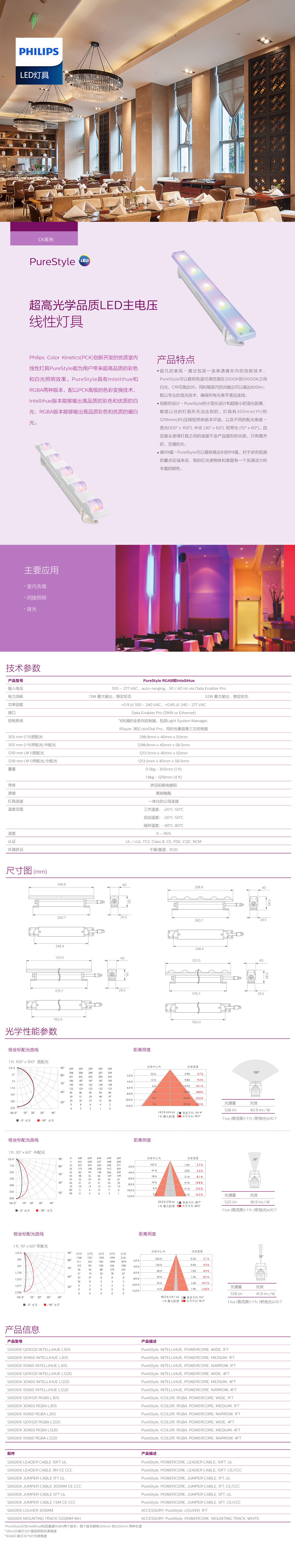 ck系列超高光學品質LED主電壓線性燈具.png