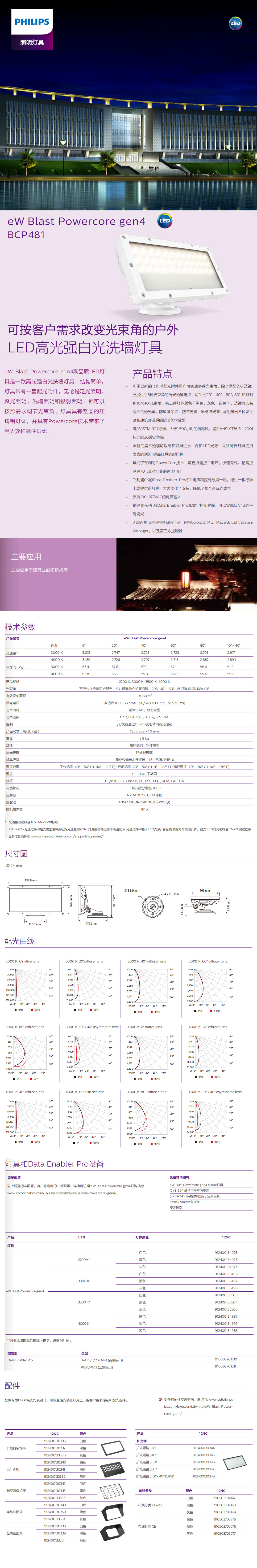 可按客戶需求改變光束角的戶外LED高光強白光洗墻燈具BCP481.jpg