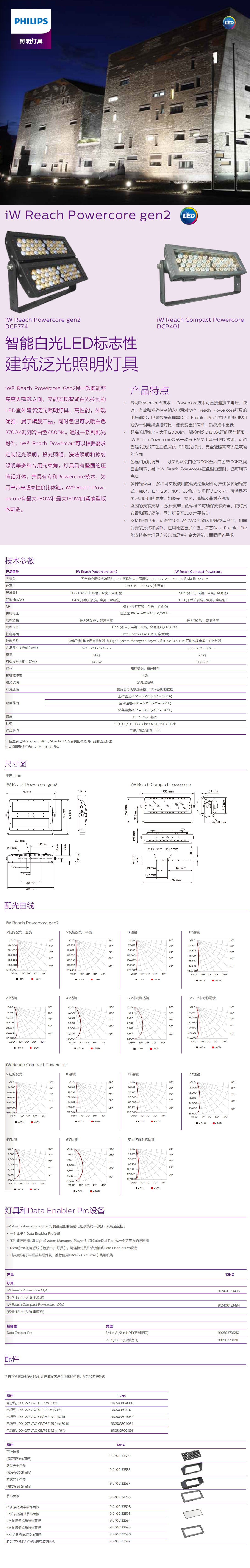 智能白光LED標(biāo)志性建筑泛光照明燈具.jpg