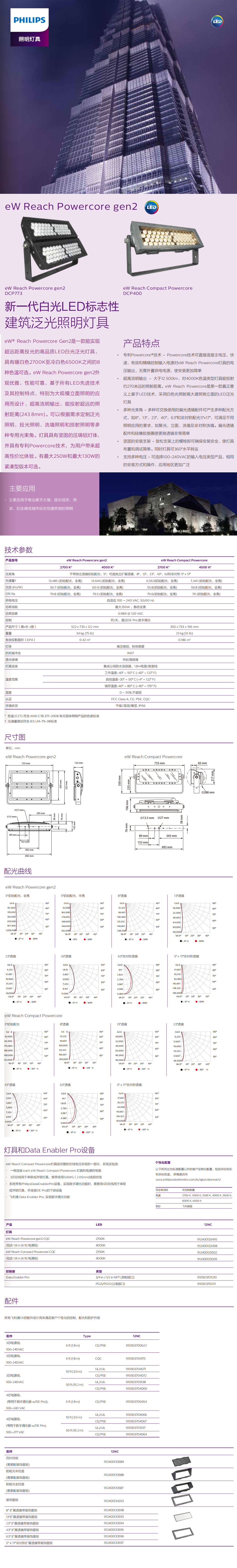 新一代白光LED標(biāo)志性建筑泛光照明燈具.jpg