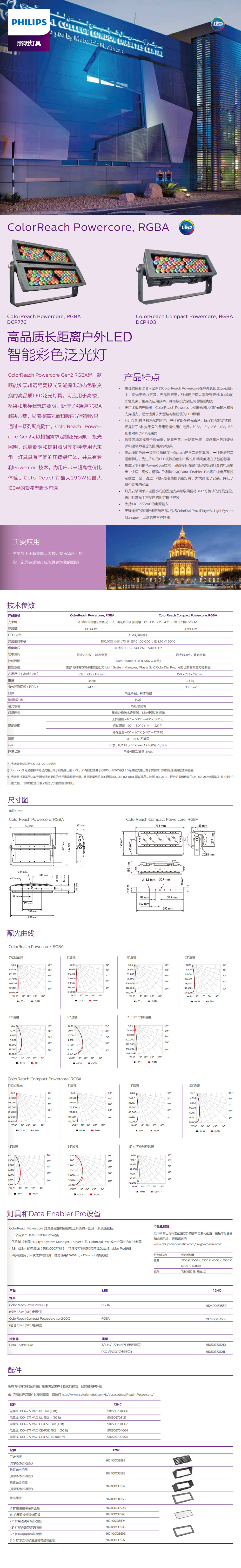 高品質(zhì)長距離戶外LED智能彩色泛光燈.jpg