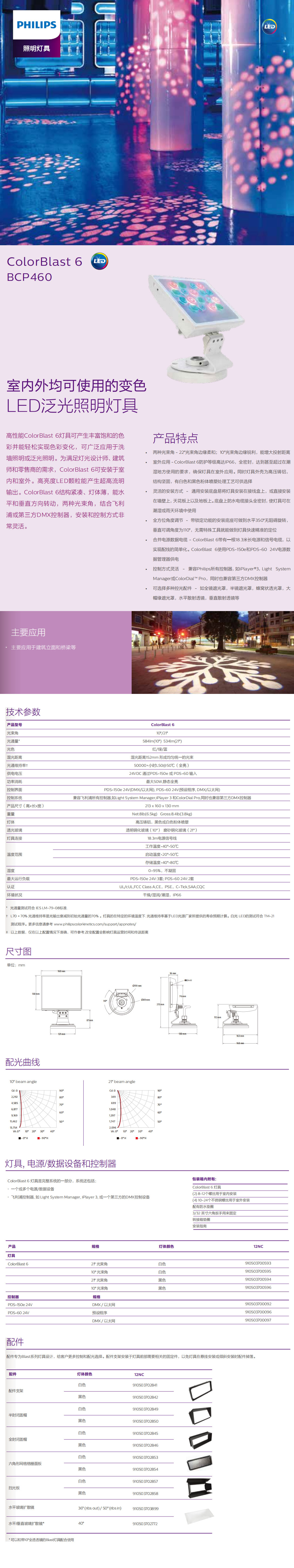 室內外均可使用的變色LED泛光照明燈具BCP460.jpg