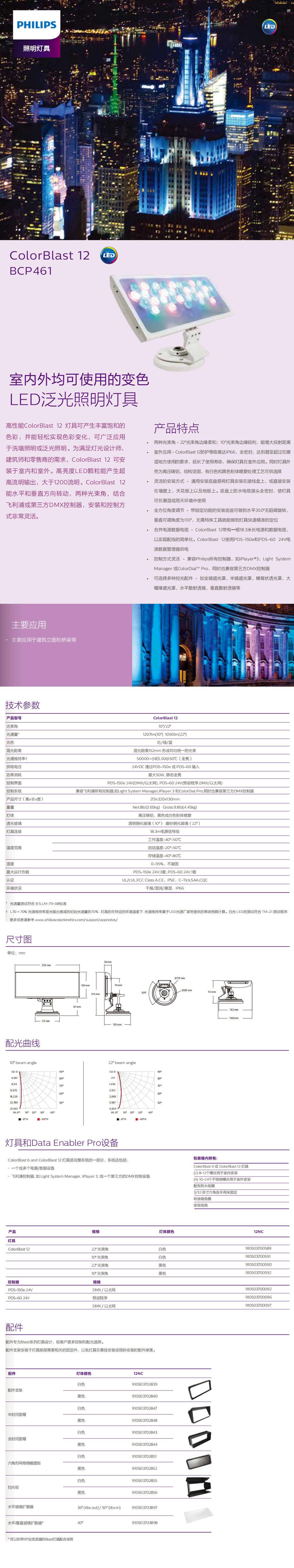 室內外均可使用的變色LED泛光照明燈具.jpg