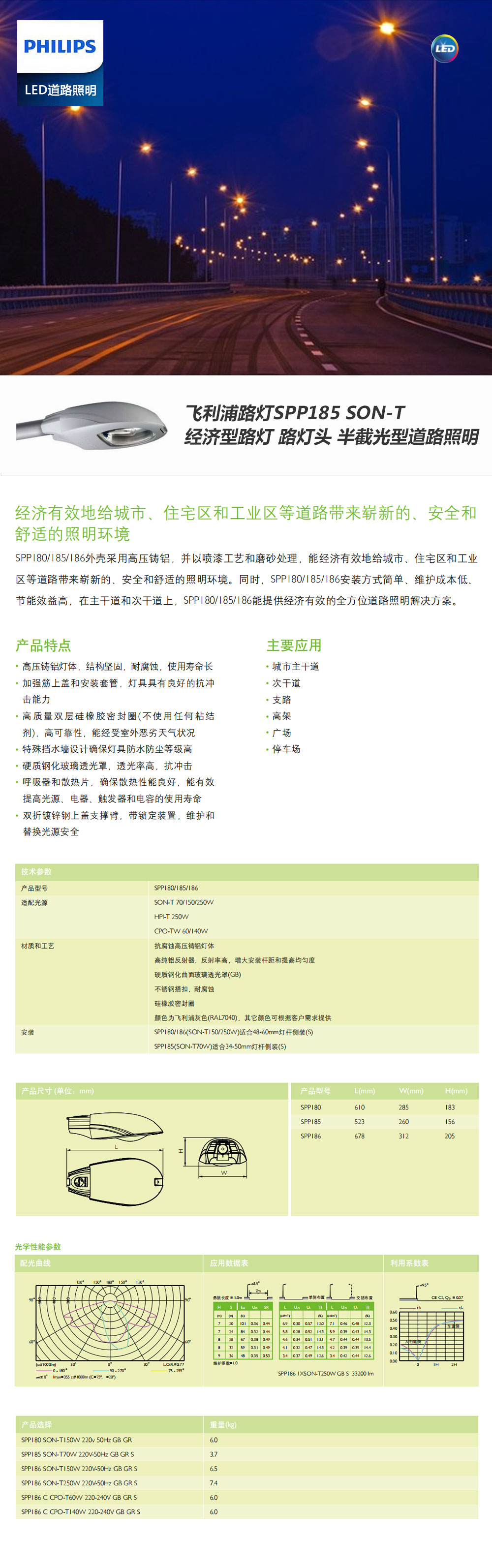 飛利浦路燈SPP185-SON-T-經(jīng)濟型路燈-路燈頭-半截光型道路照明.jpg