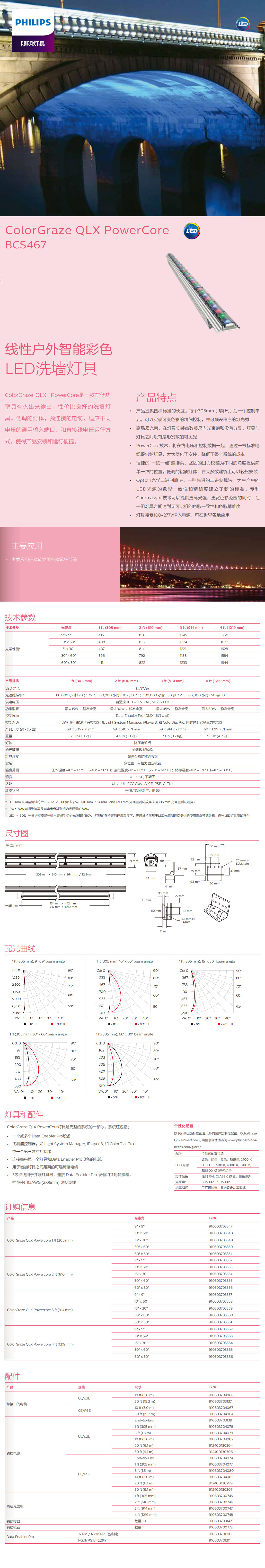 線性戶外智能彩色LED洗墻燈具BCS467.jpg