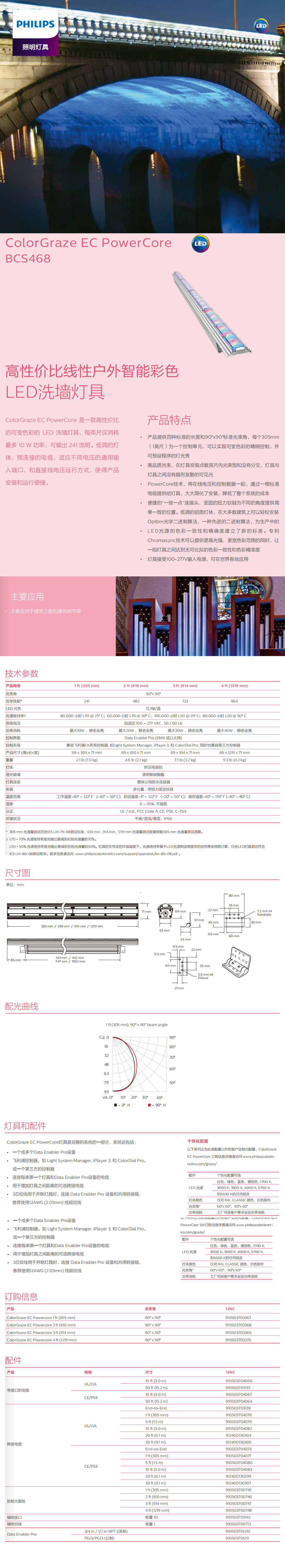 高性價(jià)比線性戶外智能彩色LED洗墻燈具BCS468.jpg