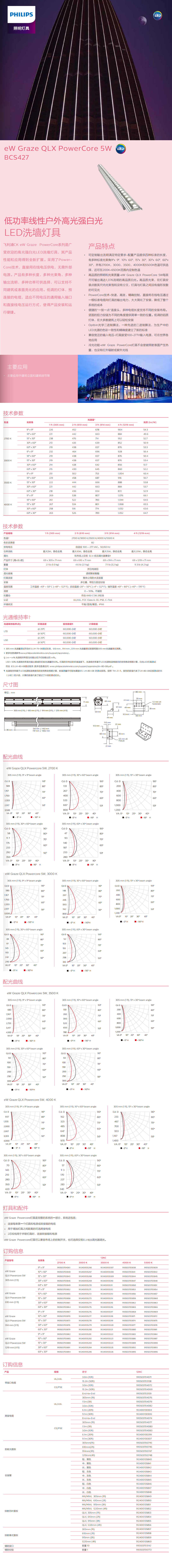 低功率線性戶外高光強(qiáng)白光LED洗墻燈具BCS427.jpg