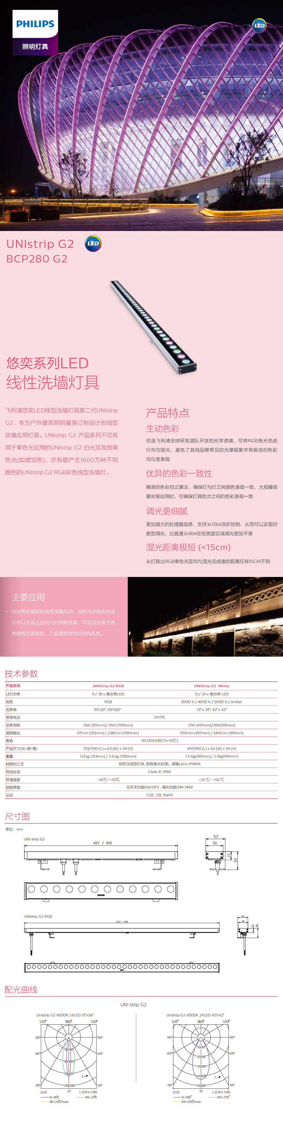 悠奕系列LED線性洗墻燈具BCP280-G2.jpg