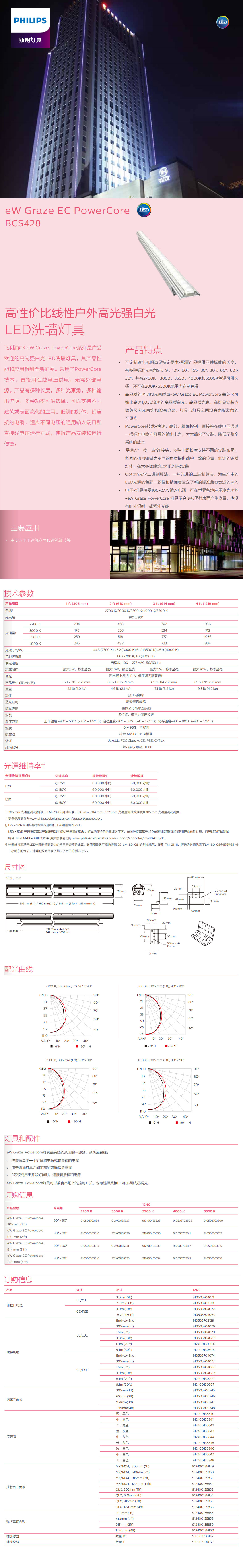 高性價(jià)比線性戶外高光強(qiáng)白光LED洗墻燈具BCS428.jpg