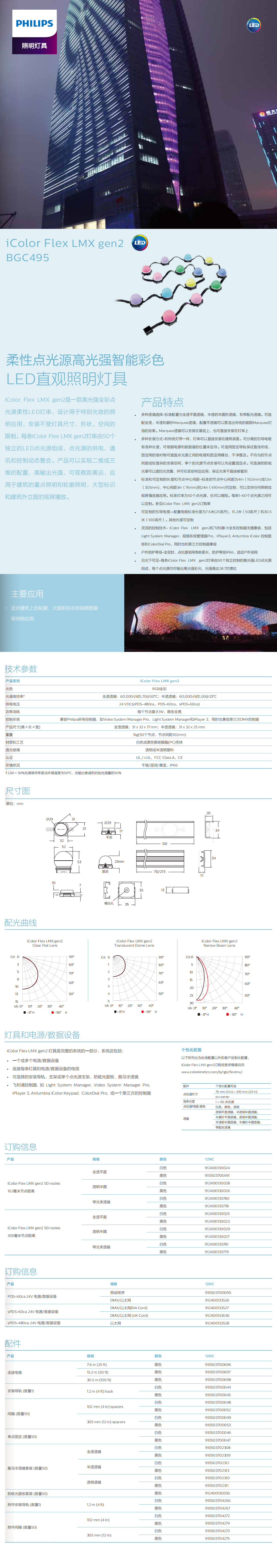 柔性點光源高光強智能彩色LED直觀照明燈具BGC495.jpg