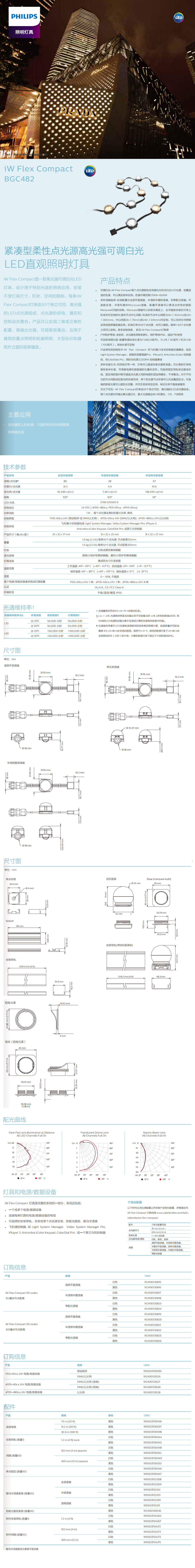 緊湊型柔性點(diǎn)光源高光強(qiáng)可調(diào)白光LED直觀照明燈具BGC482.jpg