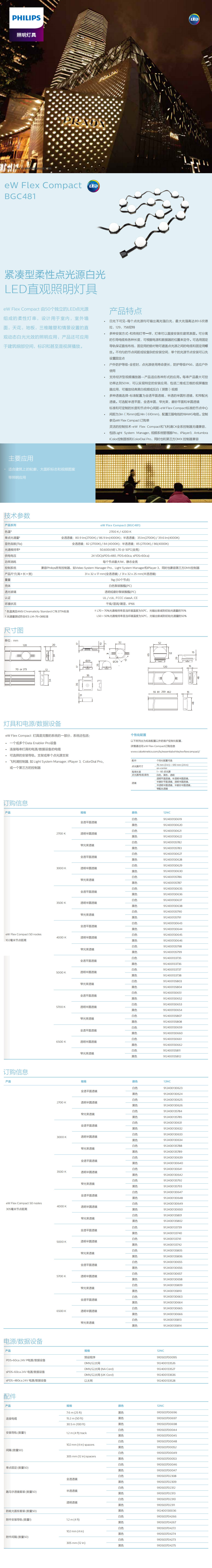緊湊型柔性點(diǎn)光源白光LED直觀照明燈具BGC481.jpg