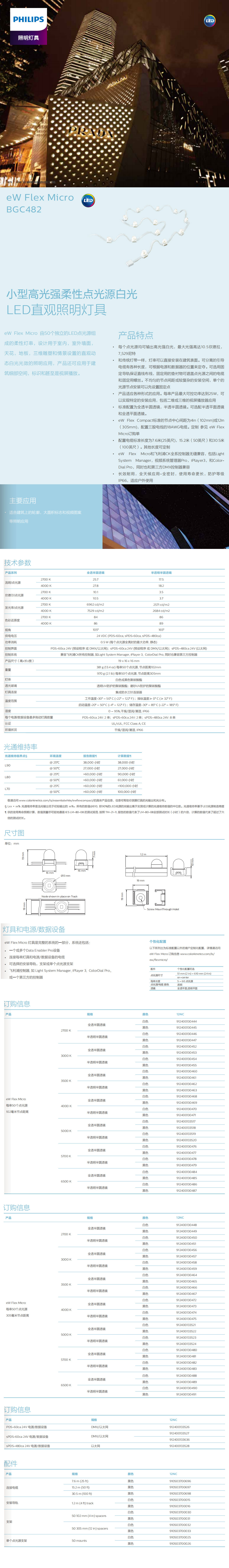 小型高光強(qiáng)柔性點(diǎn)光源白光LED直觀照明燈具BGC482.jpg