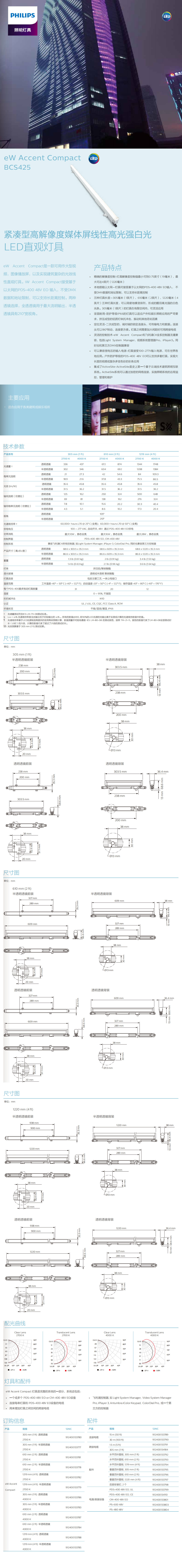 緊湊型高解像度媒體屏線性高光強(qiáng)白光LED直觀燈具BCS425---02.jpg