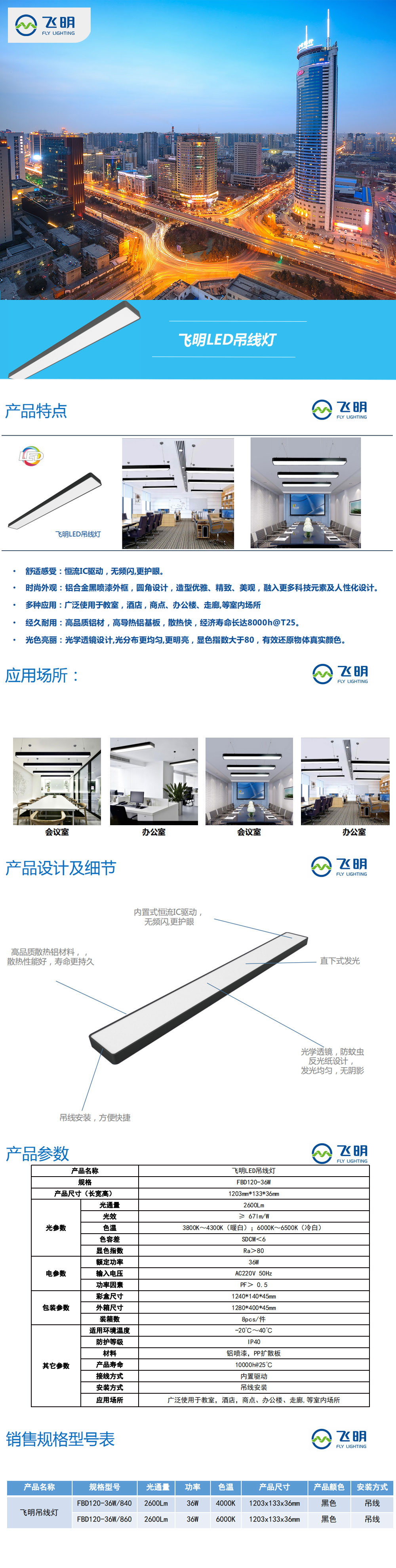 飛明LED吊線燈.jpg