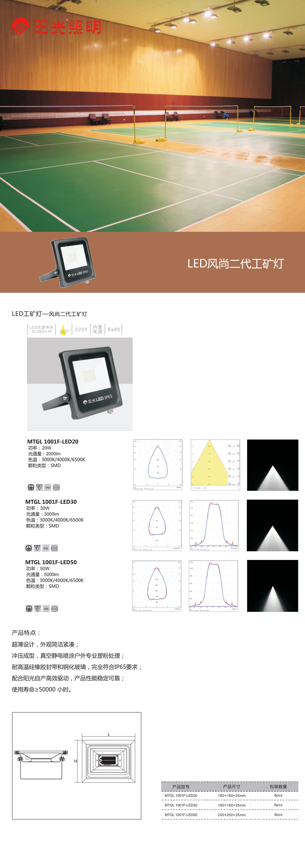 LED風(fēng)尚二代工礦燈.jpg