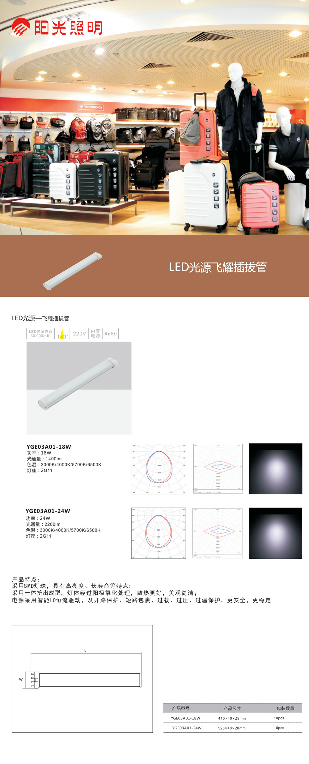 LED光源星動(dòng)T5燈管.jpg