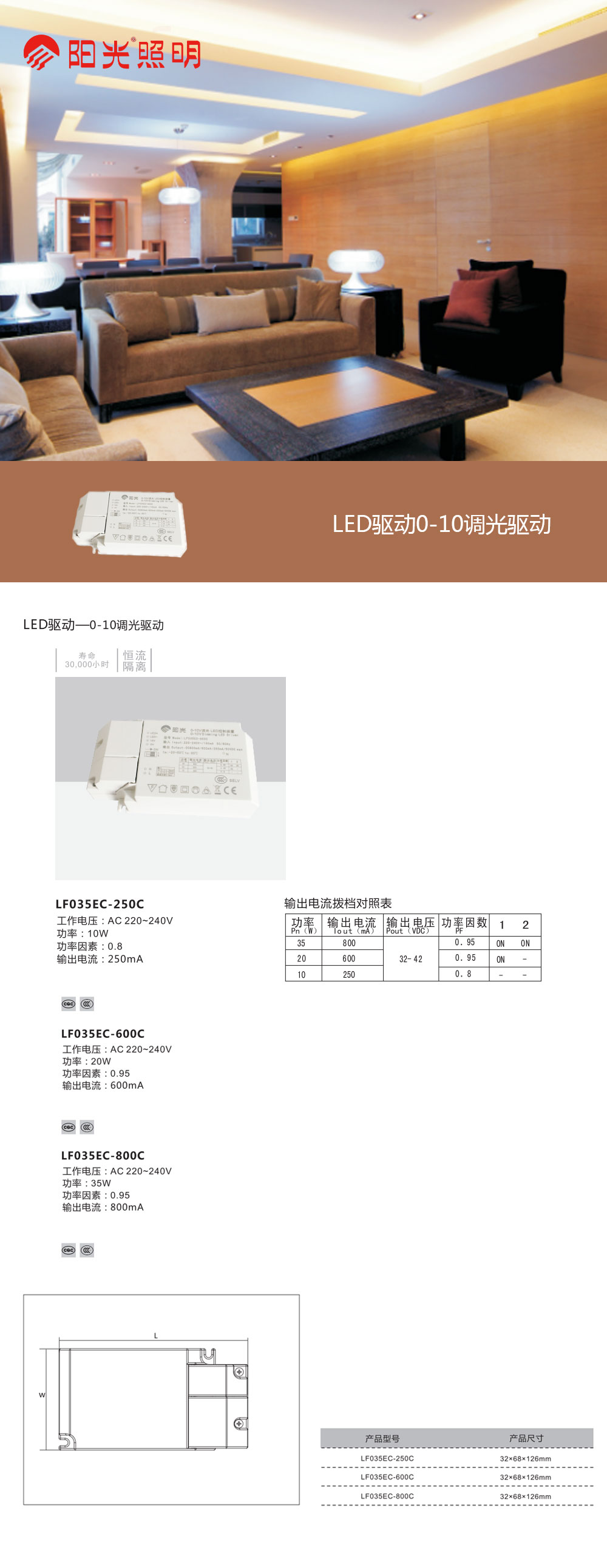 LED驅(qū)動(dòng)0-10調(diào)光驅(qū)動(dòng).jpg