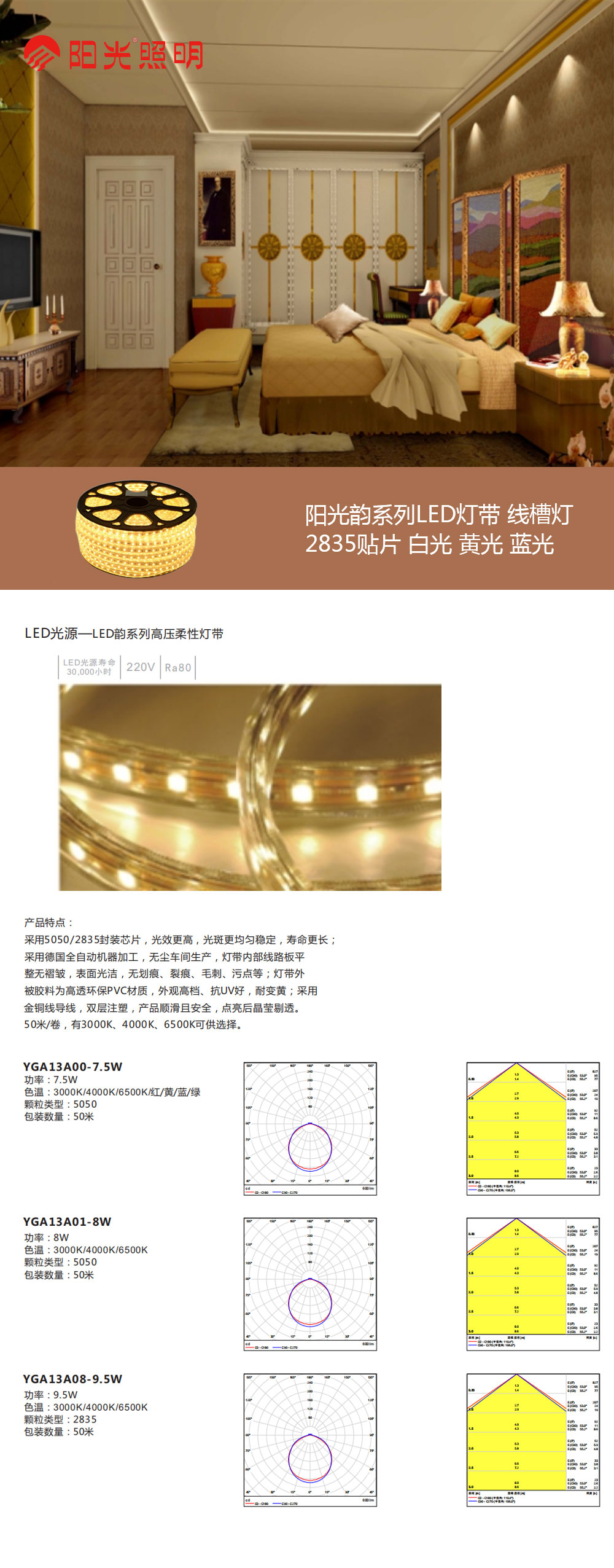 陽光韻系列LED燈帶-線槽燈-2835貼片-白光-黃光-藍光.jpg